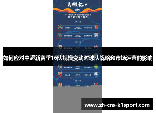 如何应对中超新赛季16队规模变动对球队战略和市场运营的影响