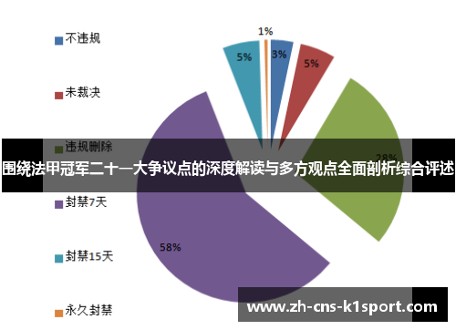 围绕法甲冠军二十一大争议点的深度解读与多方观点全面剖析综合评述 围绕法甲冠军二十一大争议点的深度解读与多方观点全面剖析综合评述