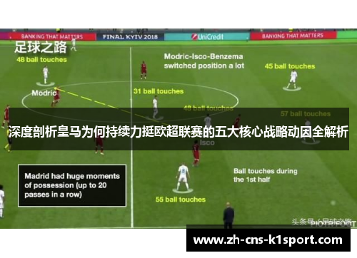 深度剖析皇马为何持续力挺欧超联赛的五大核心战略动因全解析