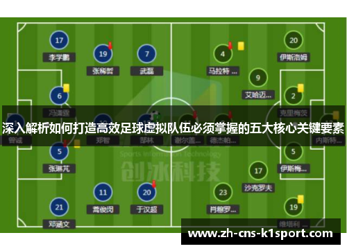 深入解析如何打造高效足球虚拟队伍必须掌握的五大核心关键要素 深入解析如何打造高效足球虚拟队伍必须掌握的五大核心关键要素