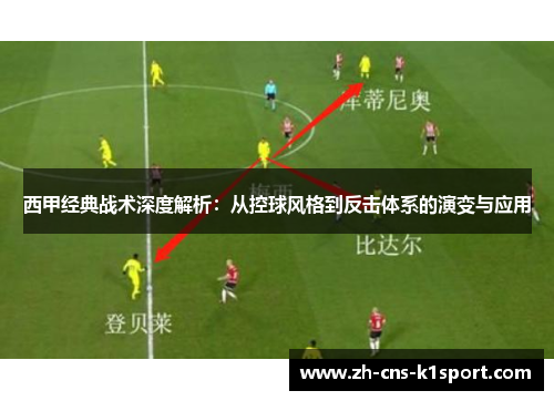 西甲经典战术深度解析:从控球风格到反击体系的演变与应用 西甲经典战术深度解析:从控球风格到反击体系的演变与应用