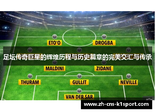 足坛传奇巨星的辉煌历程与历史篇章的完美交汇与传承 足坛传奇巨星的辉煌历程与历史篇章的完美交汇与传承