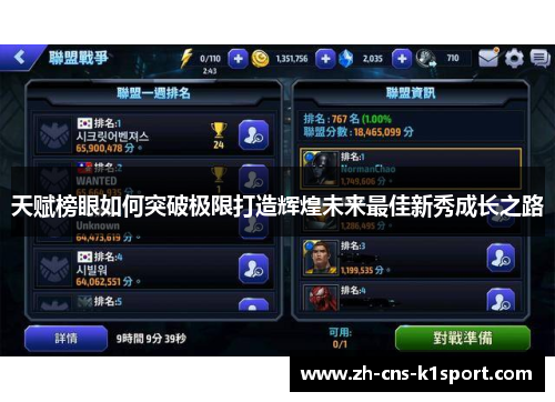 天赋榜眼如何突破极限打造辉煌未来最佳新秀成长之路 天赋榜眼如何突破极限打造辉煌未来最佳新秀成长之路