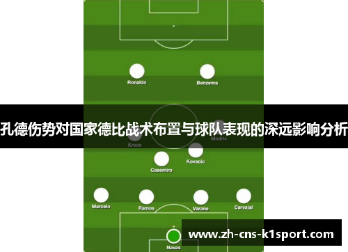 孔德伤势对国家德比战术布置与球队表现的深远影响分析 孔德伤势对国家德比战术布置与球队表现的深远影响分析
