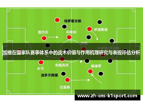 加维在国家队赛事体系中的战术价值与作用机理研究与表现评估分析
