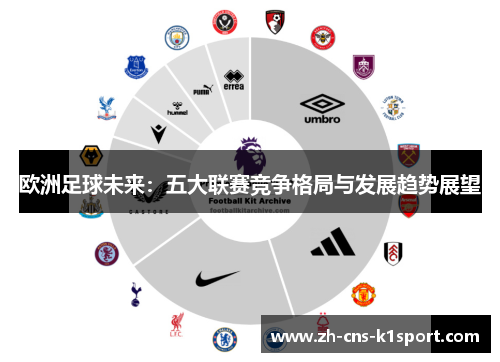欧洲足球未来：五大联赛竞争格局与发展趋势展望