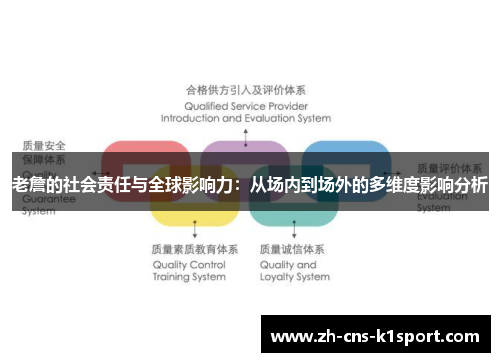 老詹的社会责任与全球影响力:从场内到场外的多维度影响分析 老詹的社会责任与全球影响力:从场内到场外的多维度影响分析