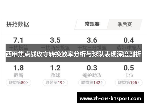 西甲焦点战攻守转换效率分析与球队表现深度剖析