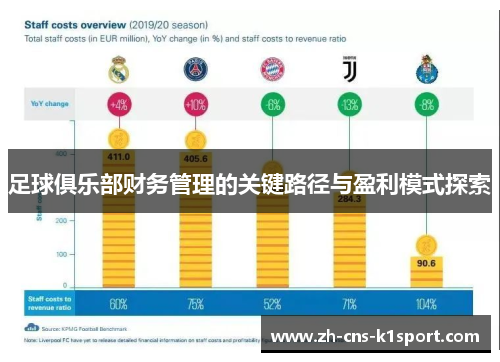 足球俱乐部财务管理的关键路径与盈利模式探索